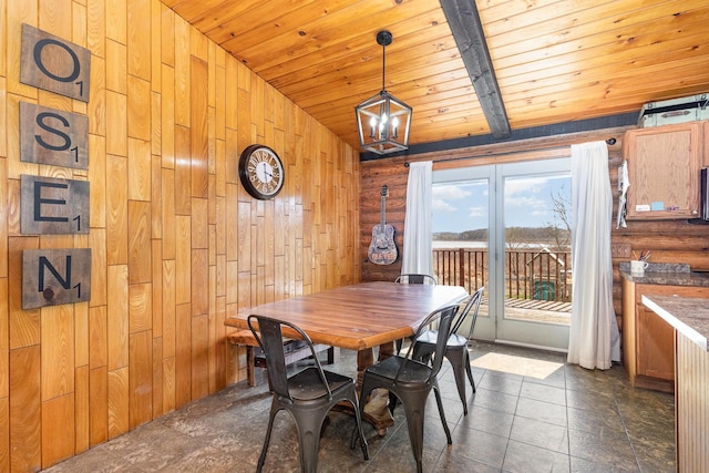 dining room featuring wooden ceiling and wood walls
