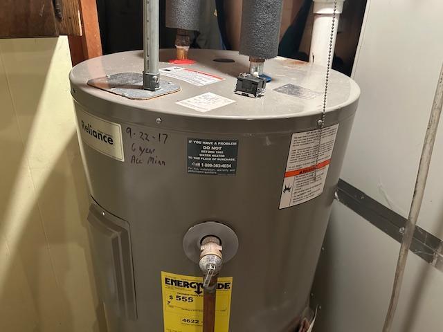 utility room featuring electric water heater