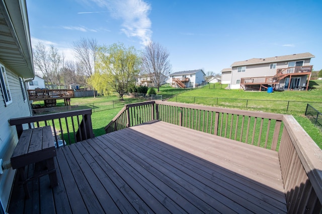 wooden deck featuring a fenced backyard, a lawn, and a residential view
