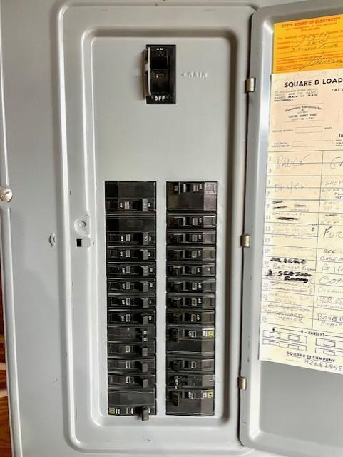 utilities with electric panel