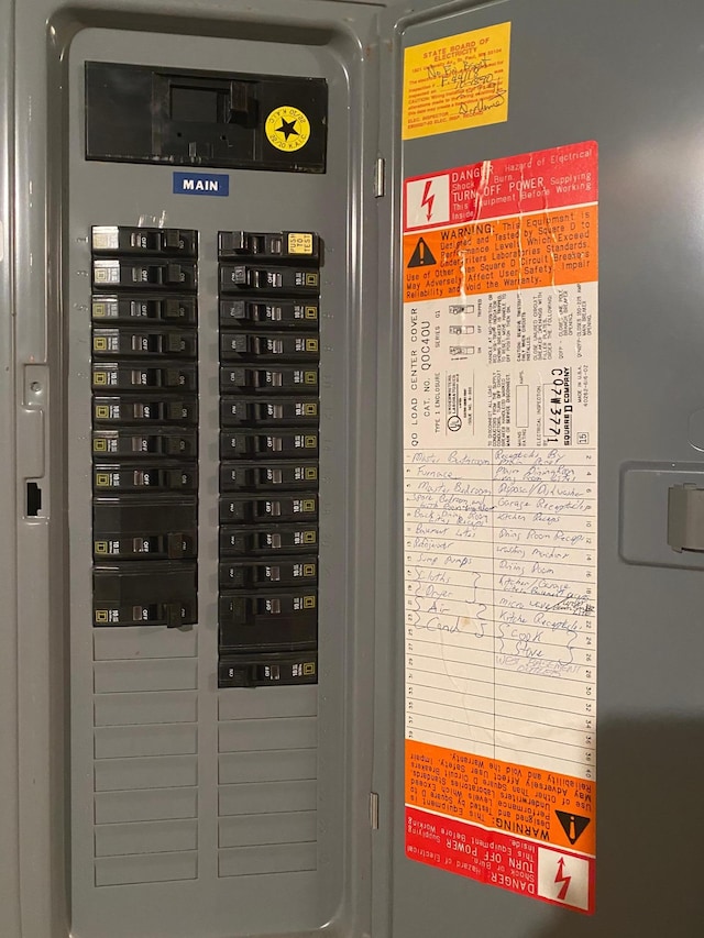 2509 6th St SW, Willmar, MN 56201 - utilities with electric panel