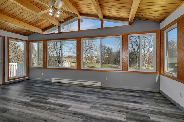unfurnished sunroom featuring wooden ceiling, vaulted ceiling with beams, plenty of natural light, and a baseboard radiator