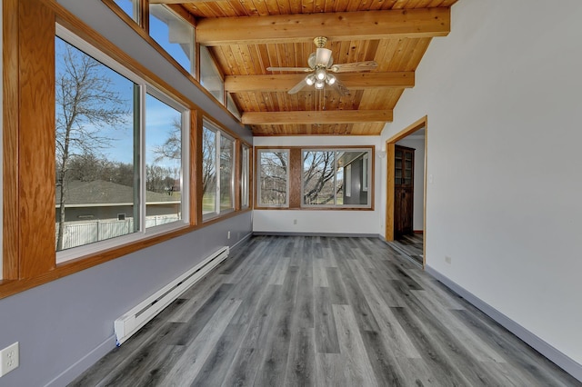 unfurnished sunroom featuring wood ceiling, beamed ceiling, a baseboard heating unit, baseboards, and wood finished floors