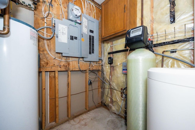 utilities featuring electric panel and water heater