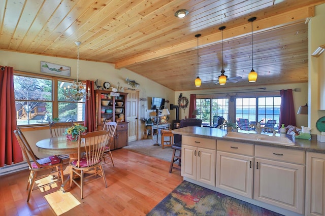 kitchen featuring white cabinetry, decorative light fixtures, light wood finished floors, wooden ceiling, and a peninsula