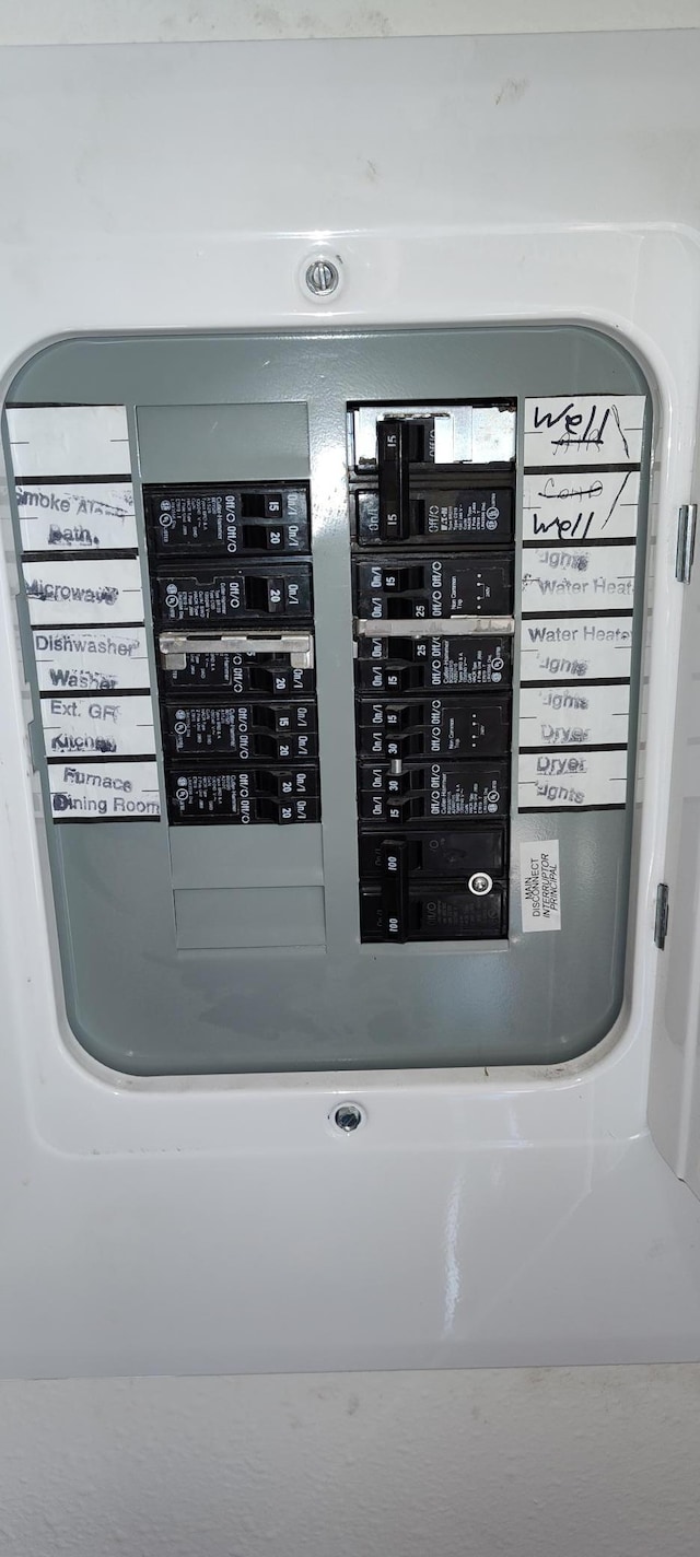 utilities with electric panel