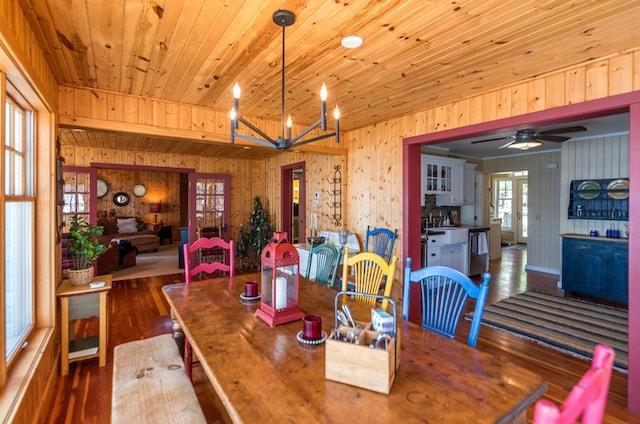 9472 Rocky Point Trl, Lake Shore, MN 56468 - dining space featuring wood finished floors, wood walls, a ceiling fan, and wood ceiling