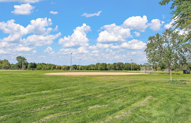 5224 17th Ave S, Minneapolis, MN 55417 - surrounding community featuring an area for sports