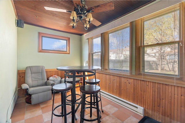 dining space featuring ceiling fan, wainscoting, wooden ceiling, a baseboard radiator, and wooden walls
