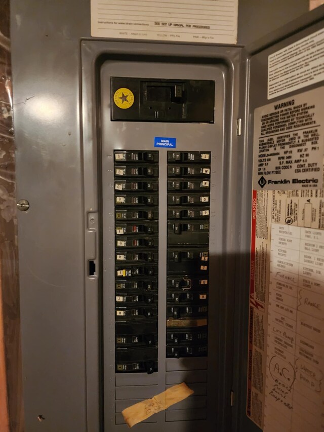 utilities featuring electric panel