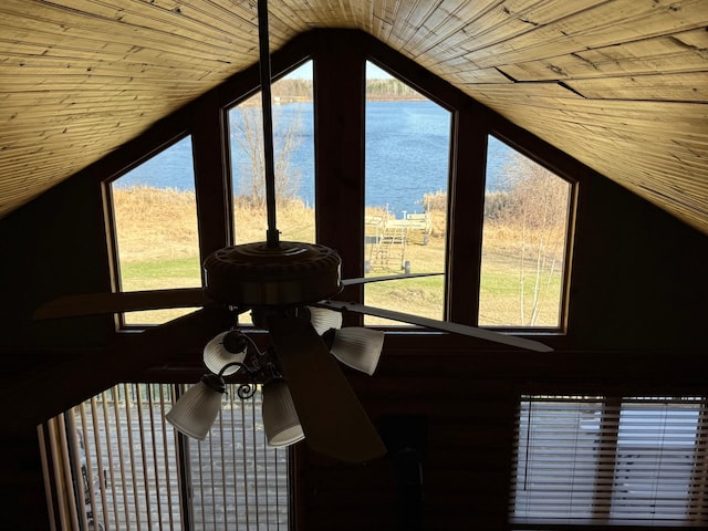 details with a water view and wooden ceiling
