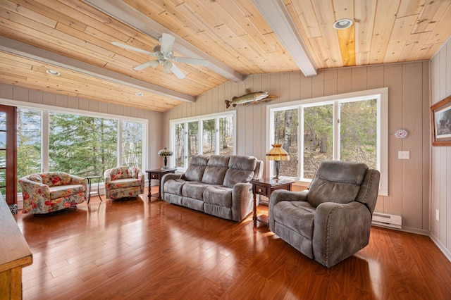 living area featuring wood ceiling, wood finished floors, lofted ceiling with beams, wood walls, and a baseboard heating unit