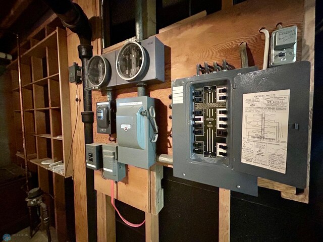 utilities featuring electric panel