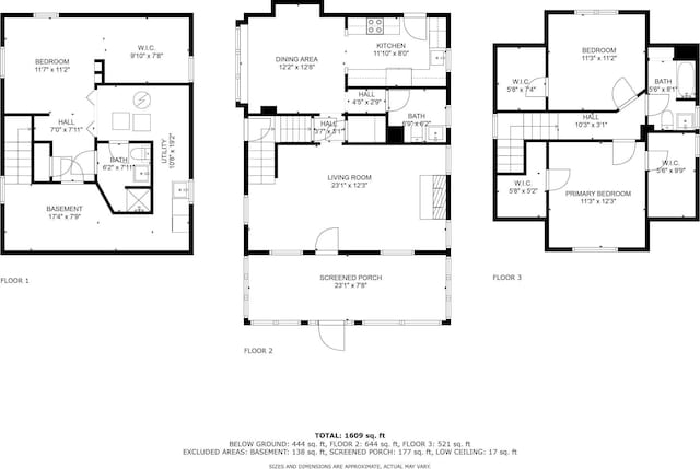1449 Laurel Ave, Saint Paul, MN 55104 - room layout