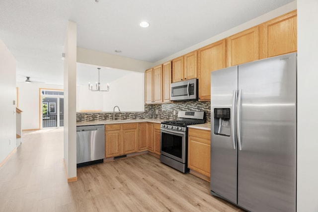 5030 Yuma Ln N, Plymouth, MN 55446 - kitchen with appliances with stainless steel finishes, light countertops, backsplash, light wood finished floors, and recessed lighting