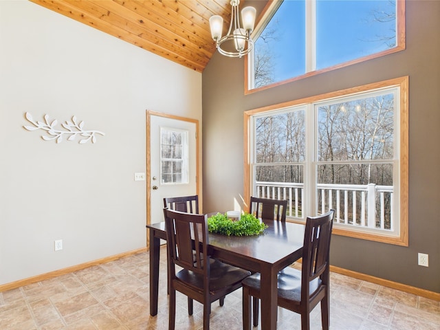 dining space with an inviting chandelier, high vaulted ceiling, baseboards, and wood ceiling