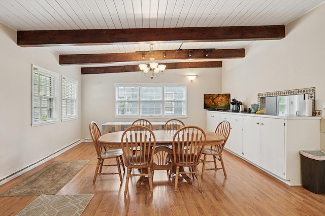 2613 Inglewood Ave S, Saint Louis Park, MN 55416 - dining space featuring light wood finished floors, a wood ceiling with exposed beams, a chandelier, and a baseboard radiator