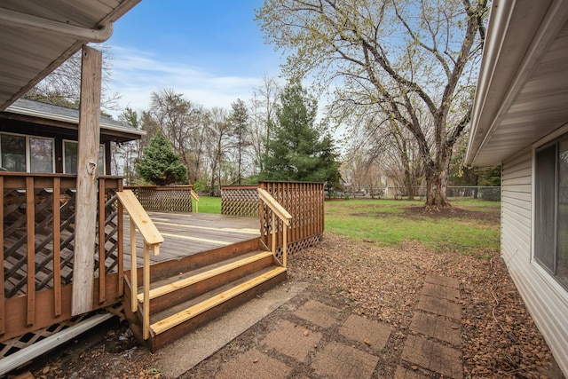 1034 Birch St, Lino Lakes, MN 55014 - deck featuring a fenced backyard and a lawn