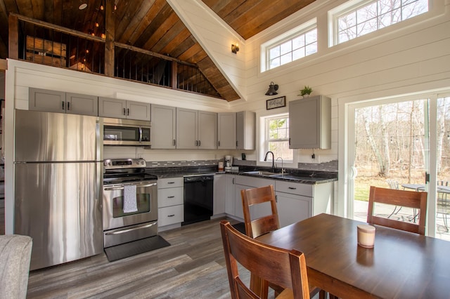 kitchen featuring wood ceiling, gray cabinets, appliances with stainless steel finishes, dark countertops, and a sink