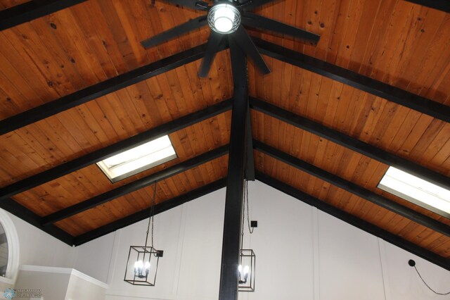 room details featuring a skylight, wooden ceiling, ceiling fan, and beamed ceiling