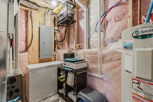 utility room featuring electric water heater and electric panel