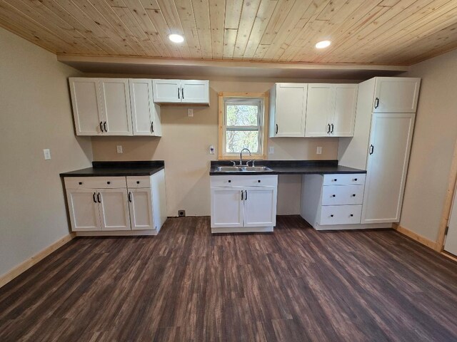 kitchen with a sink, dark countertops, white cabinets, and wooden ceiling