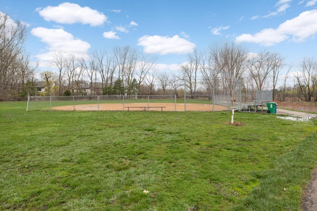 4618 Cedarwood Rd, Saint Louis Park, MN 55416 - view of yard