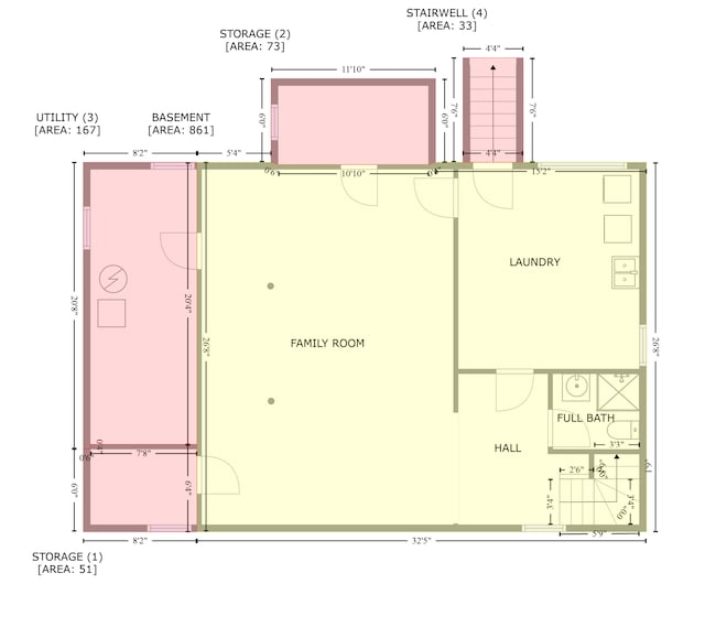 760 Linwood Ave, Saint Paul, MN 55105 - room layout