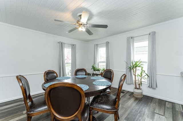 15 2nd St SE, Dodge Center, MN 55927 - dining space featuring a ceiling fan, wood finished floors, wainscoting, and wood ceiling
