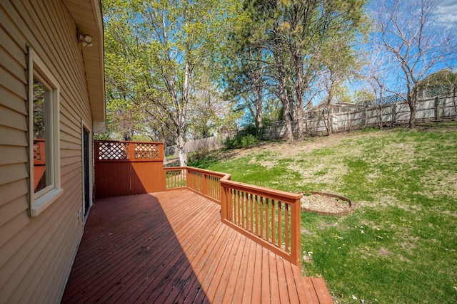 deck featuring a yard and a fenced backyard