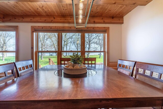 37009 Blarney Beach Rd, Everts Twp, MN 56515 - dining area featuring wooden ceiling and beamed ceiling