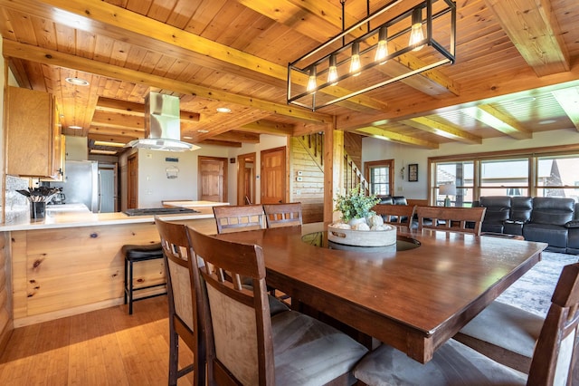 37009 Blarney Beach Rd, Everts Twp, MN 56515 - dining room featuring wood ceiling, light wood finished floors, beam ceiling, and healthy amount of natural light