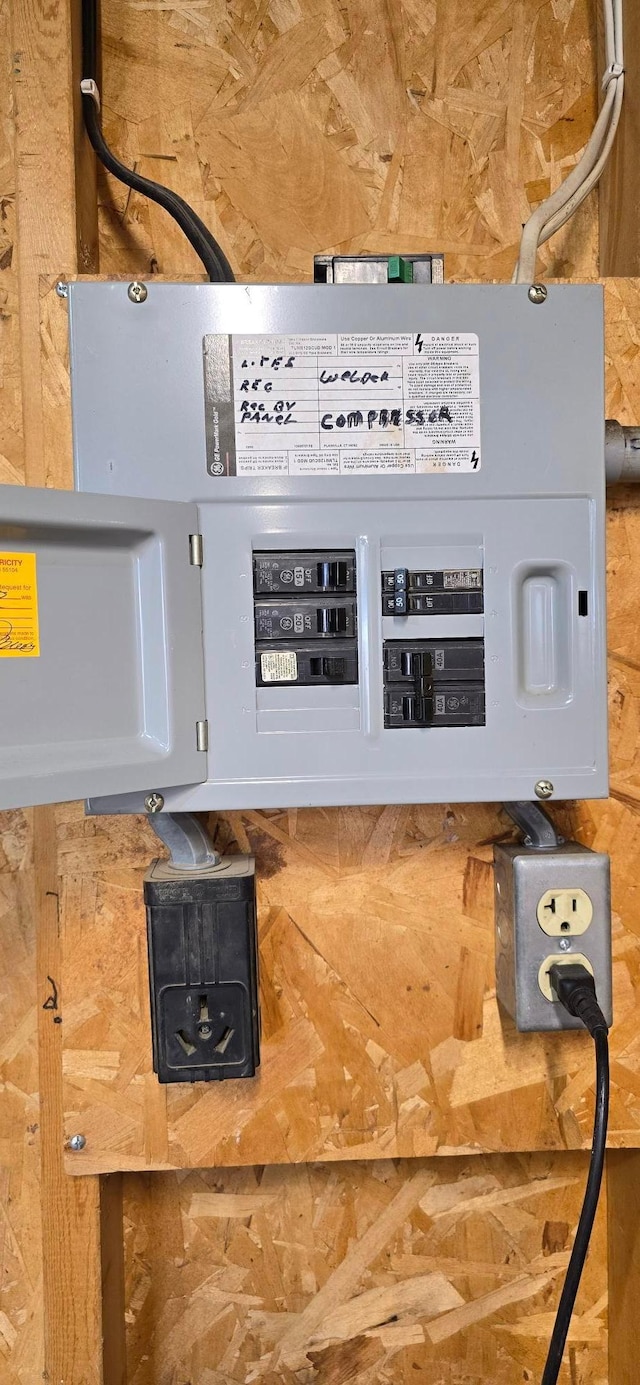 utilities with electric panel