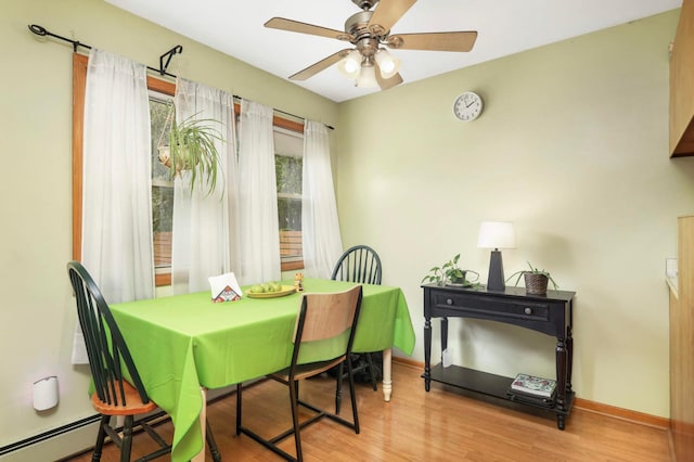 1494 21st Ave NW Unit 4, New Brighton, MN 55112 - dining space with wood finished floors, ceiling fan, baseboards, and a baseboard radiator