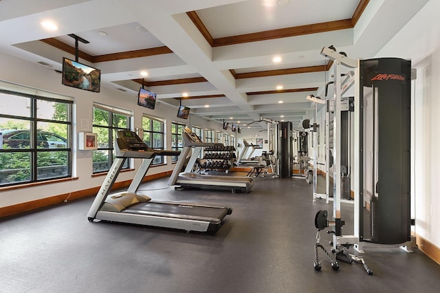 13560 Technology Dr Unit 1325, Eden Prairie, MN 55344 - exercise room with baseboards, beamed ceiling, coffered ceiling, and recessed lighting