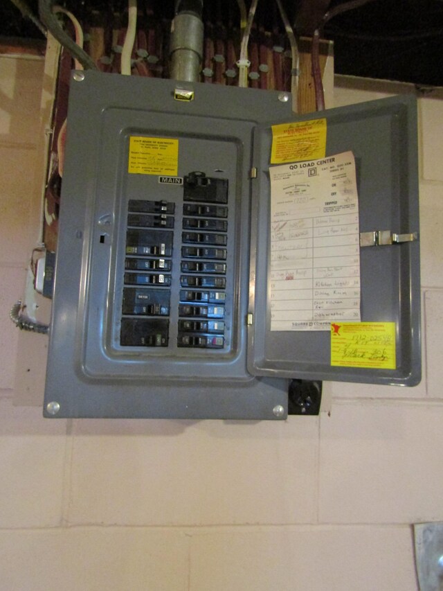 318 3rd St, Dawson, MN 56232 - utilities featuring electric panel