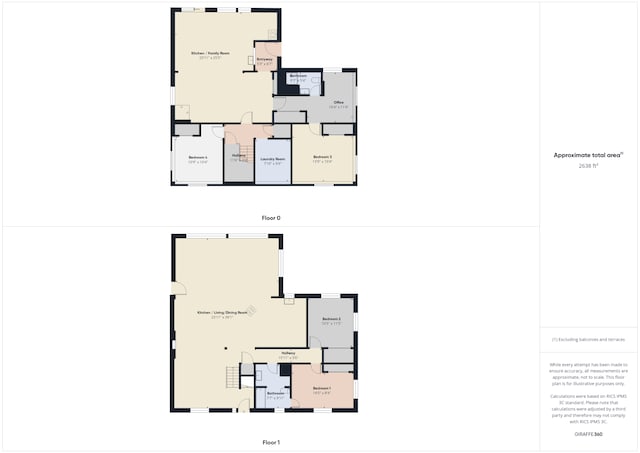 room layout