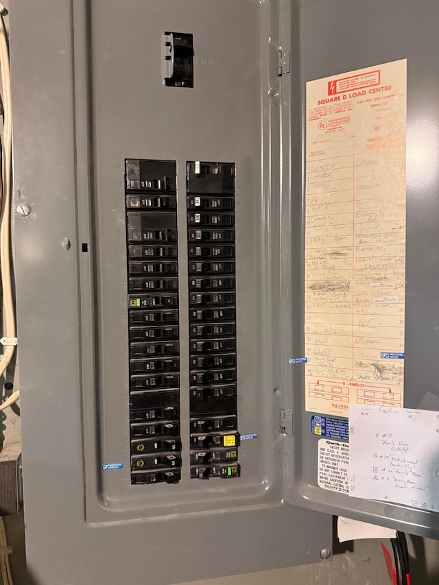 utilities with electric panel
