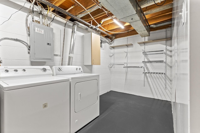 13501 Heather Hills Dr, Burnsville, MN 55337 - laundry room with electric panel and washing machine and clothes dryer