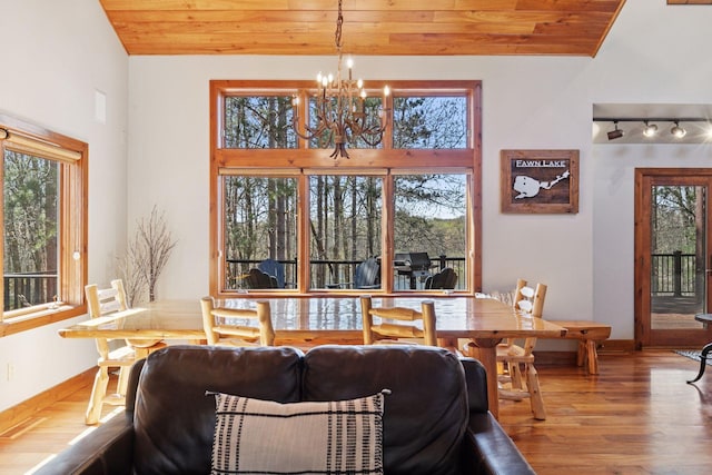 12640 Fawn Lake Rd, Crosslake, MN 56442 - dining room featuring wood ceiling, a chandelier, healthy amount of natural light, wood finished floors, and lofted ceiling