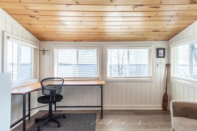 office space with vaulted ceiling, wooden ceiling, wood finished floors, baseboards, and wood walls