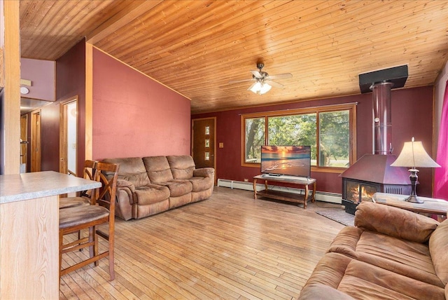 1361 60th St Unit D, Apple River Twp, WI 54889 - living area featuring wooden ceiling, a wood stove, a ceiling fan, light wood-style flooring, and vaulted ceiling