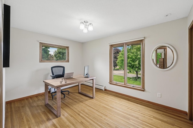 4824 Eriks Blvd, Eagan, MN 55122 - office featuring a baseboard radiator, baseboards, and light wood-type flooring