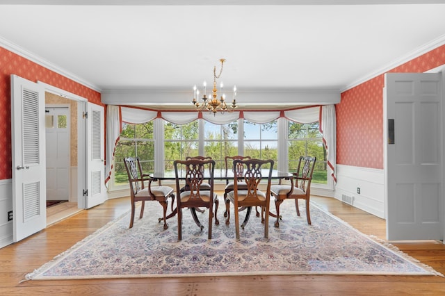 1429 20th St SW, Rochester, MN 55902 - dining area featuring wallpapered walls, ornamental molding, a chandelier, wood finished floors, and wainscoting