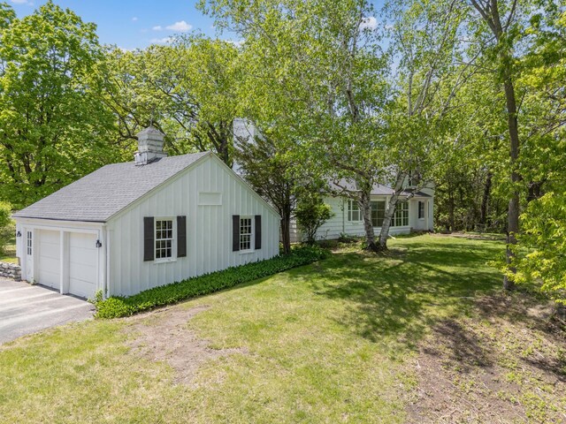 1429 20th St SW, Rochester, MN 55902 - view of green lawn