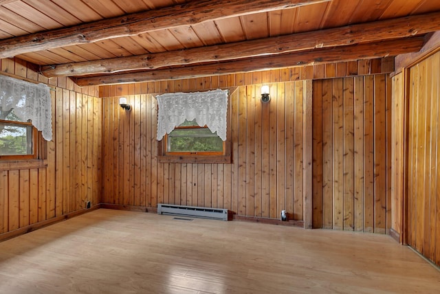 13047 Endicott Dr NW, Clearwater, MN 55320 - spare room featuring baseboard heating, wood finished floors, beamed ceiling, and wood walls