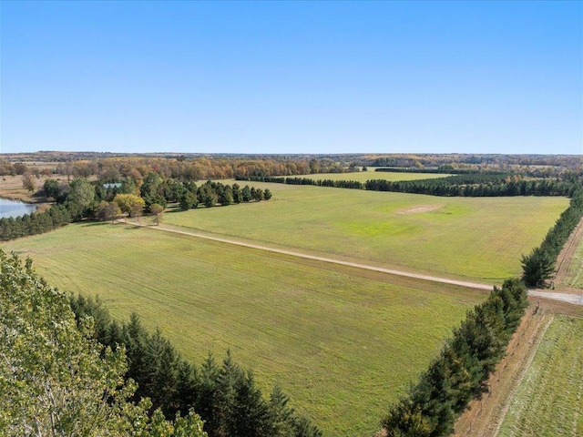 overview of rural landscape