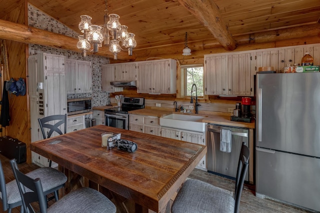 kitchen with stainless steel appliances, a sink, wood ceiling, light countertops, and under cabinet range hood