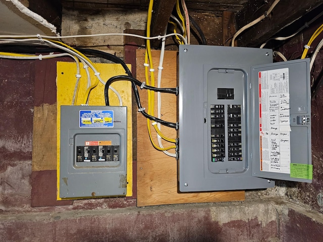 2729 King Ave, Slayton, MN 56172 - utilities featuring electric panel