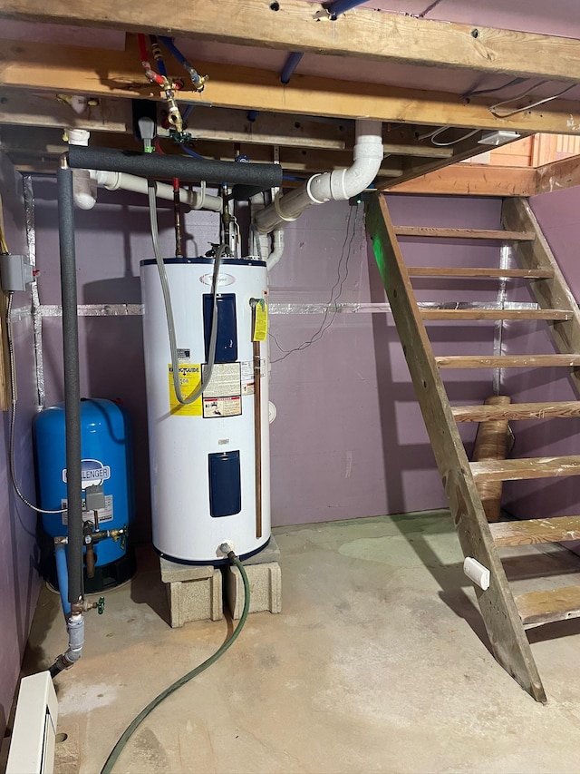 utility room with electric water heater